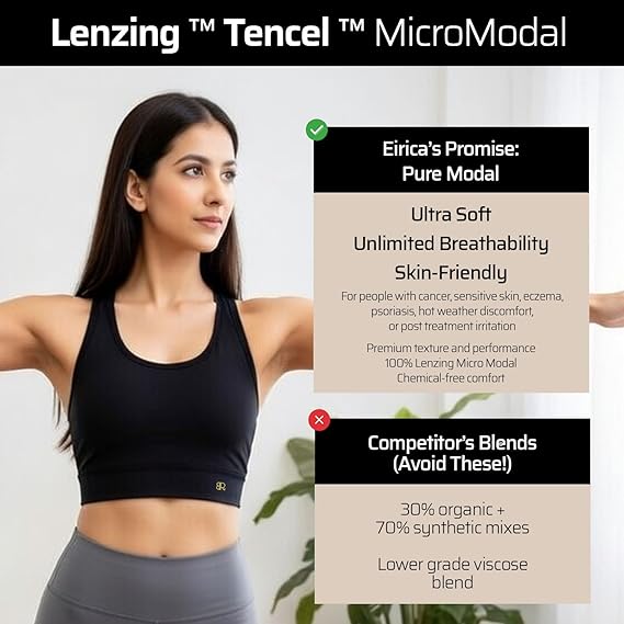 Women's Sports Bra Lenzing Micro Modal – Wire Free High Impact Yoga Bra Padded with Removable Cups, U-Back Workout Gym Crop Top for Running & Fitness